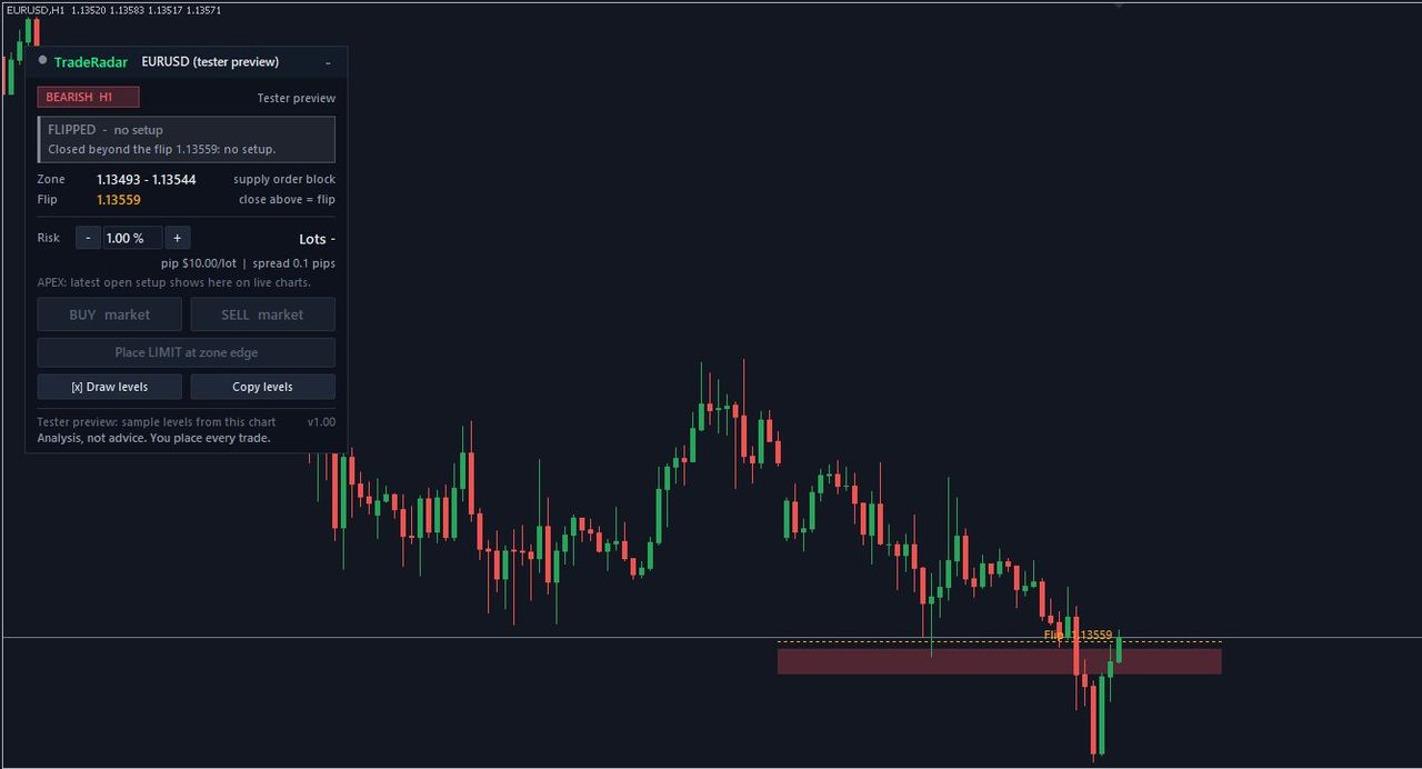 Trade Panel grey flipped status