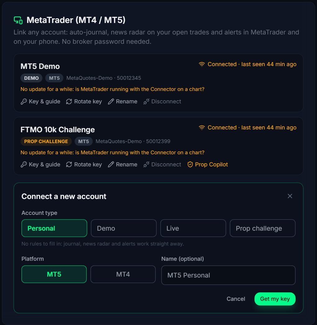 Settings, Connections: MetaTrader card with connected terminals and Connect a new account