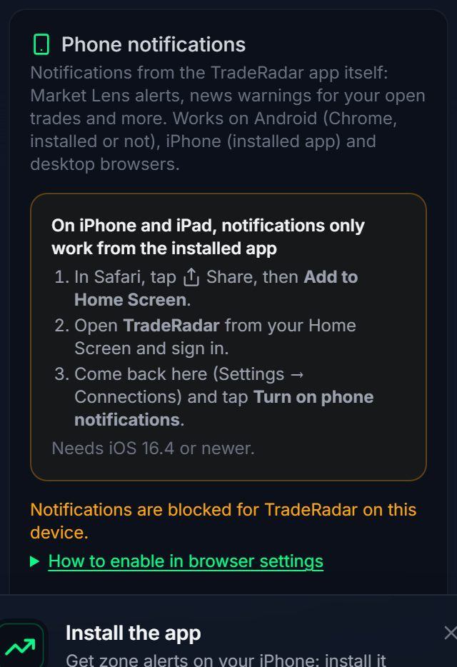 Phone notifications card with the iPhone Home Screen steps