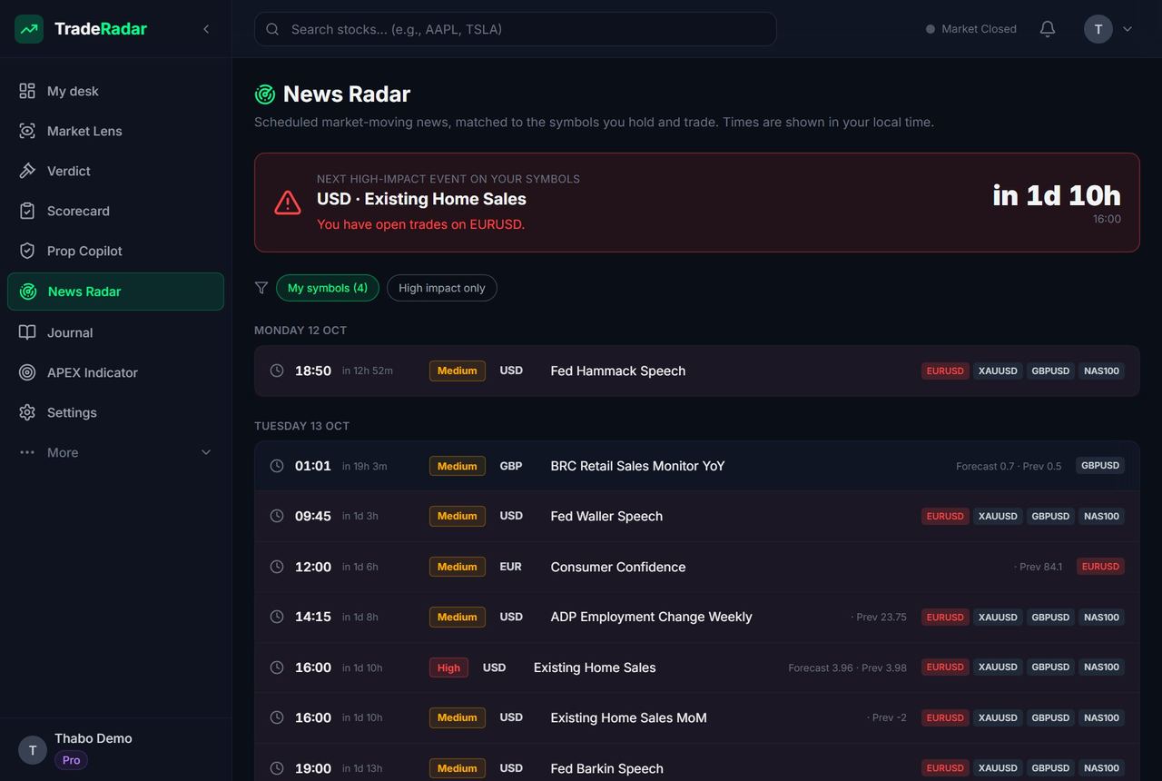 News Radar with upcoming events on the trader's symbols